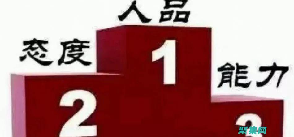 具備良好的數(shù)學(xué)基礎(chǔ)