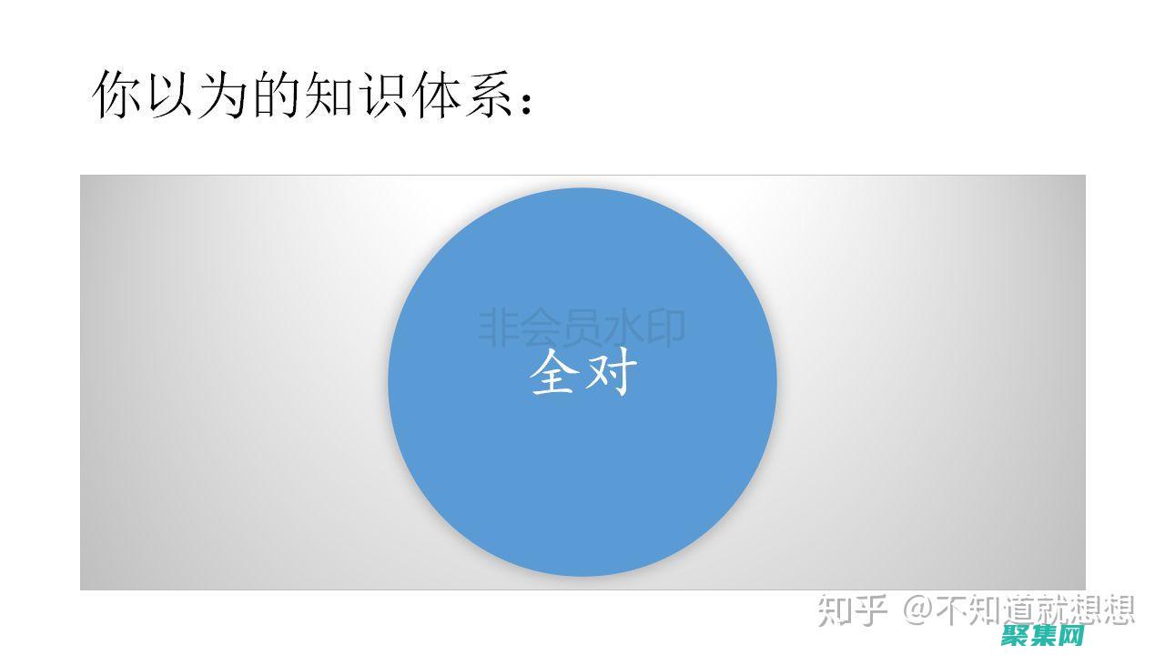 理論的經典讀本