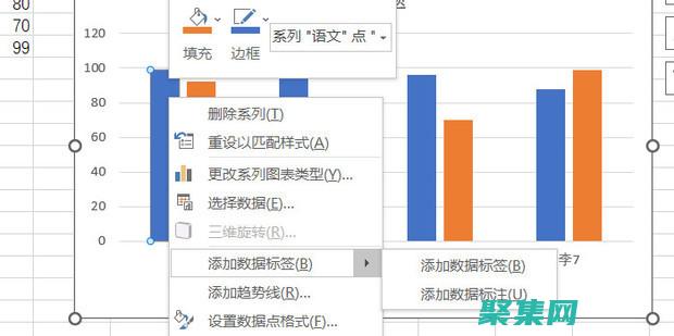 使用標簽與表單控件建立關聯，提高可用性 (使用喇叭的最佳時間是)