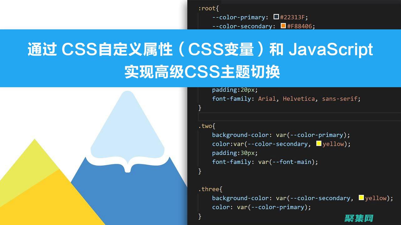 怎么打開css樣式