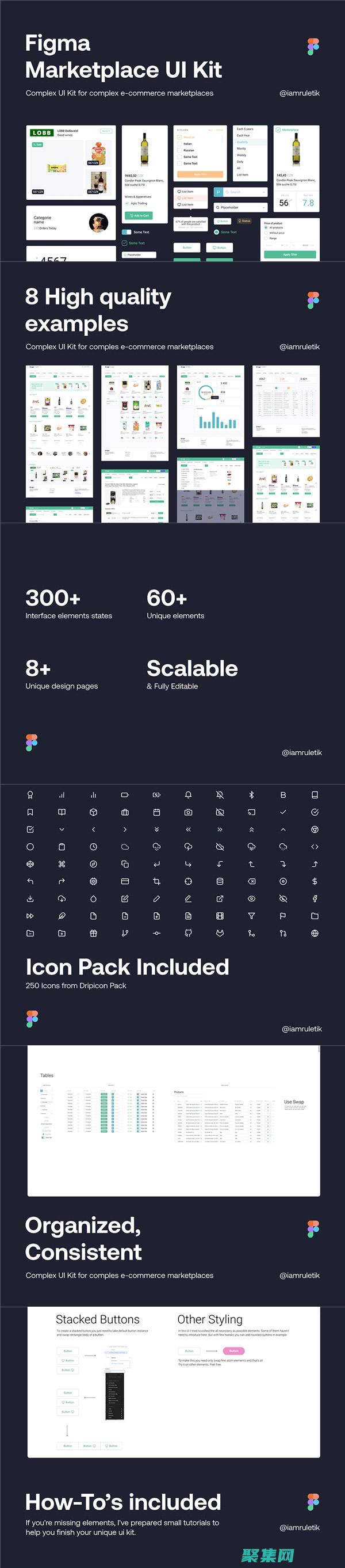 電子商務產品管理(電子商務產品定位的內容)