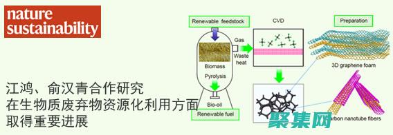 發(fā)現(xiàn)無毒生活的秘密