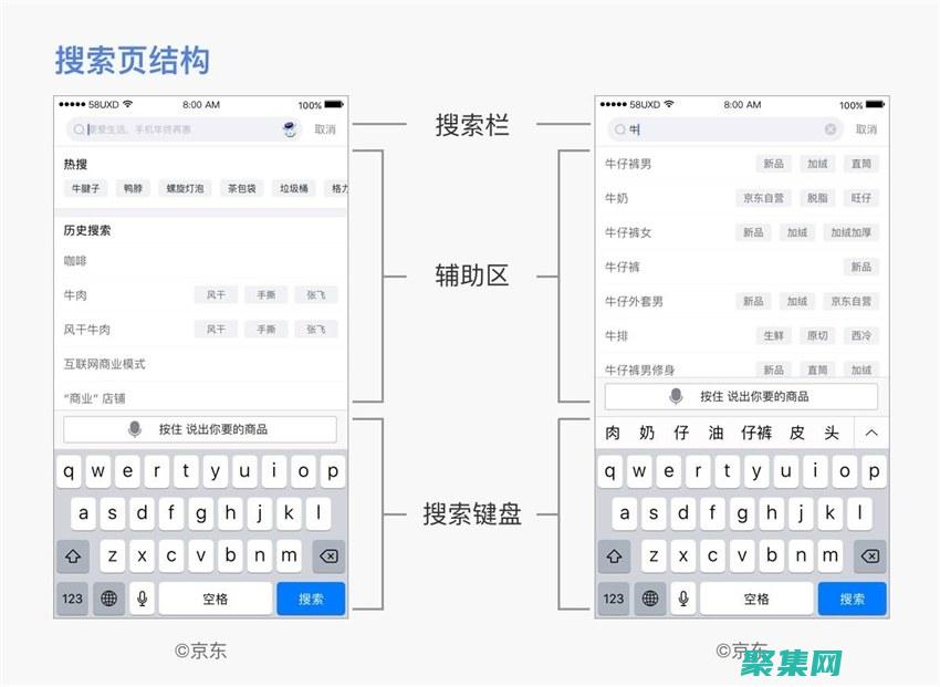 探索Yii框架的強大功能 (探索界面)