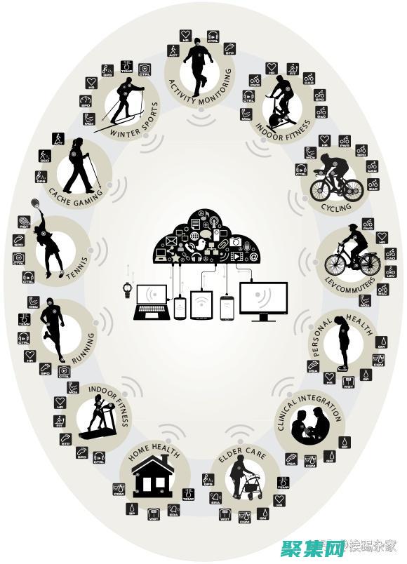 Ant.jar 的藝術：通過構建自動化提升開發效率 (ant.jar包的作用)