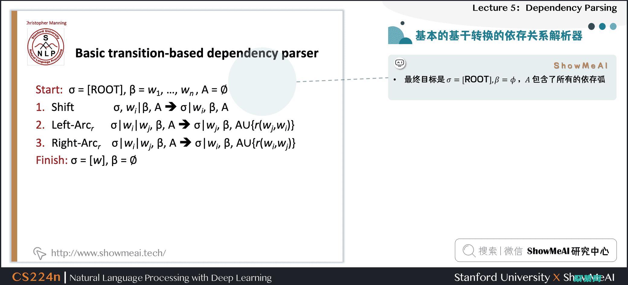 斯坦福解析器在商業和工業中的應用：提高效率和推動創新 (斯坦福解剖網易公開課)