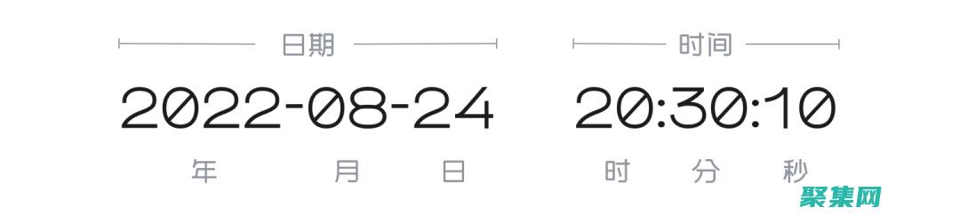 創建時間戳：可以使用 localtime::now()函數創建當前時間的時間戳。(創建時間戳為小時分鐘的時間序列索引)