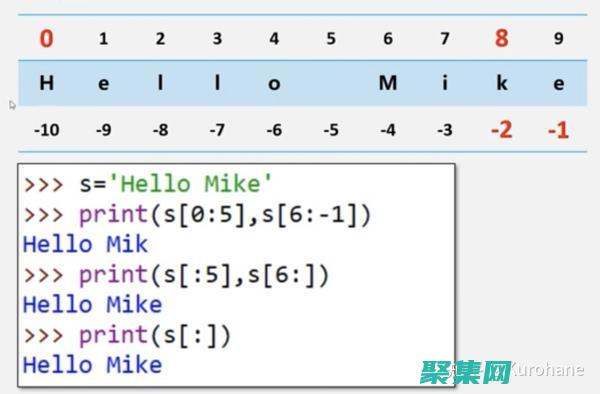 快速有效地在字符串中查找子字符串