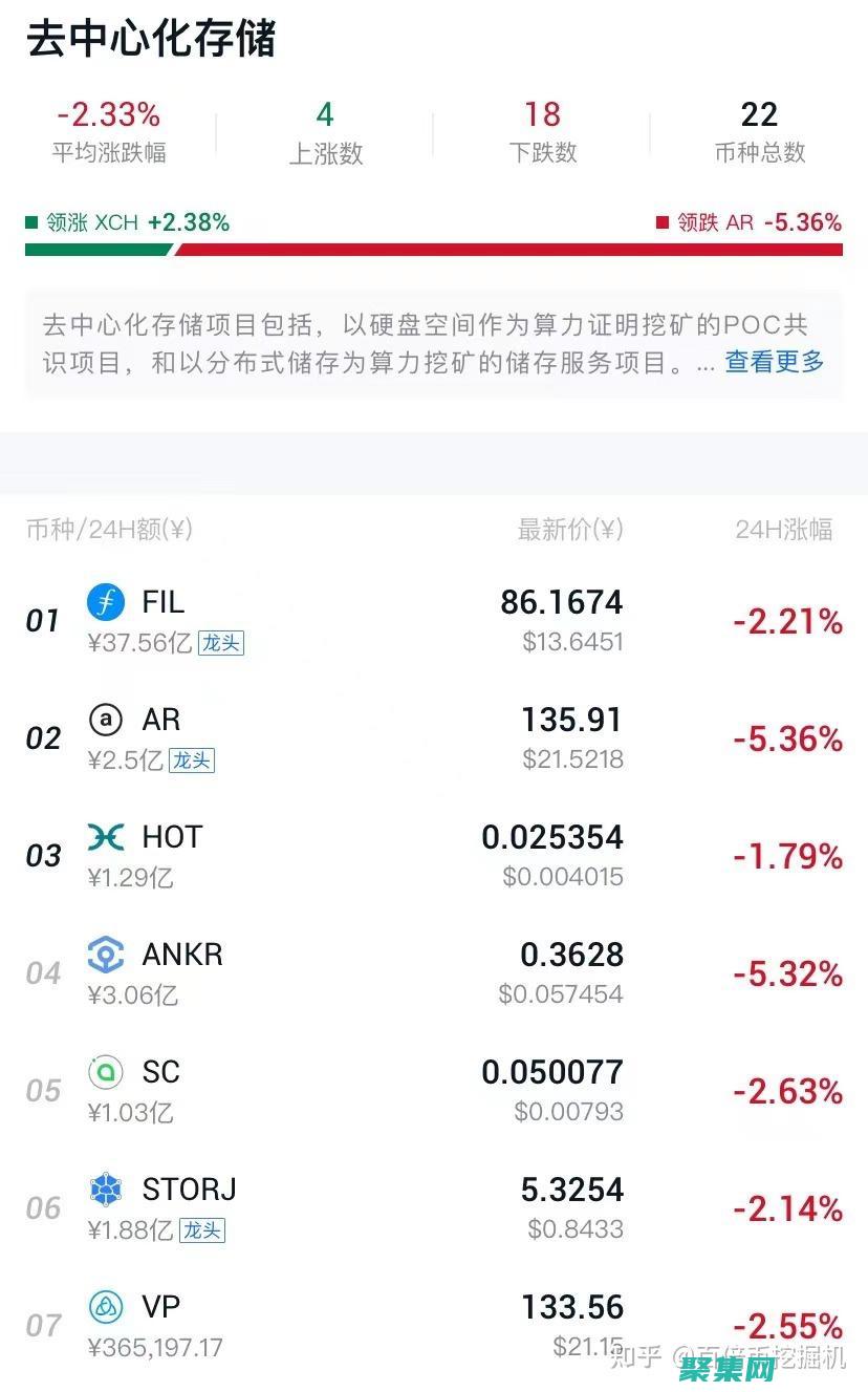 使用 fillrect 探索 Canvas 繪圖的無限可能性 (使用fillna方法填充數(shù)據(jù)是只能填充0)