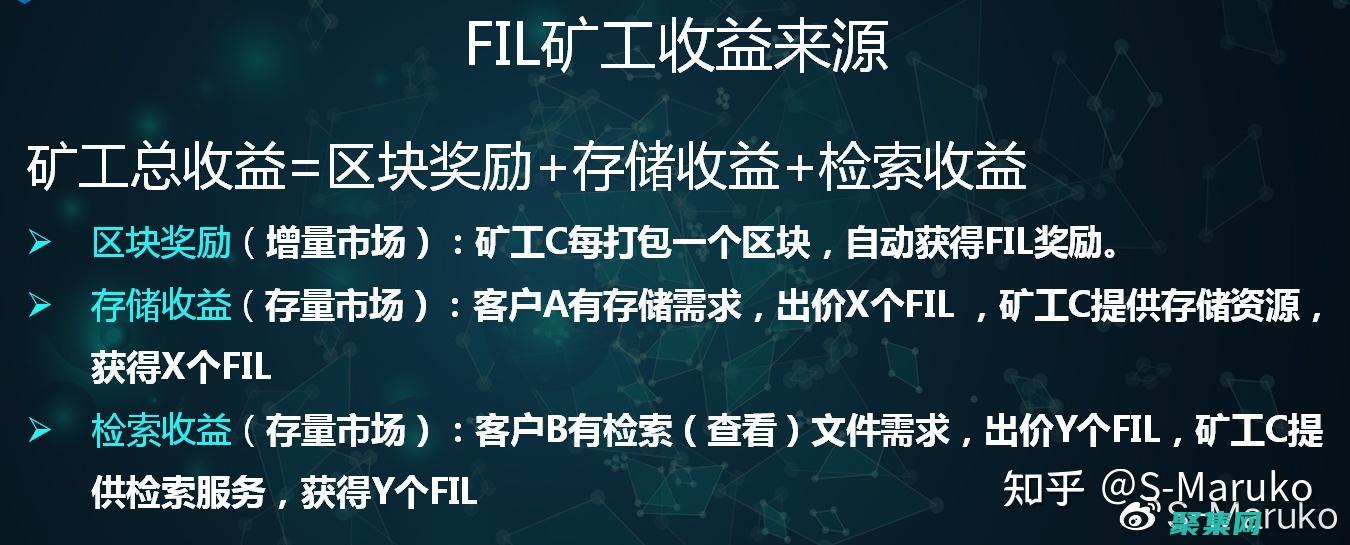 fillna方法填充數據是只能填充0
