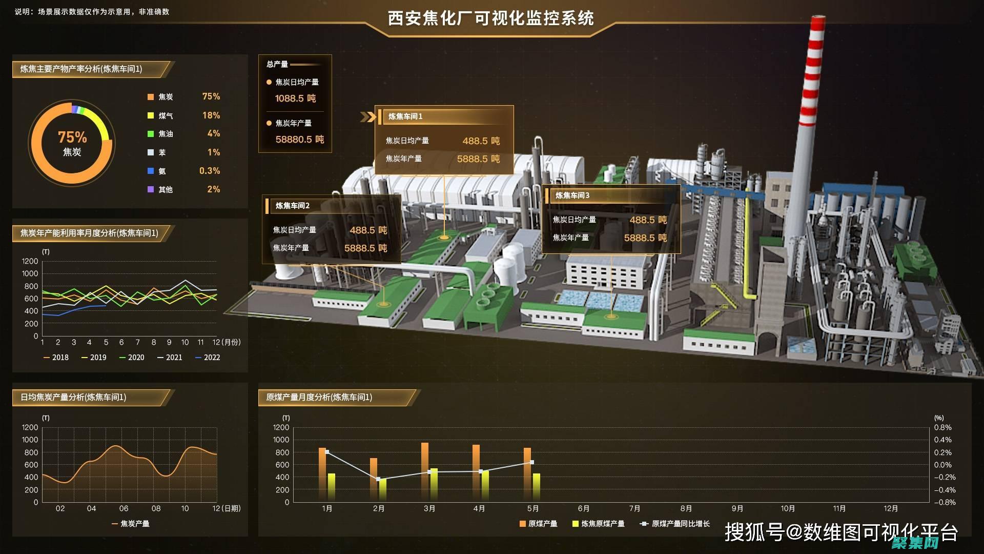 WebGL 的最佳實(shí)踐：創(chuàng)建可靠和高效的 3D 內(nèi)容 (WebGL的支持,除了瀏覽器還和操作系統(tǒng)相關(guān))