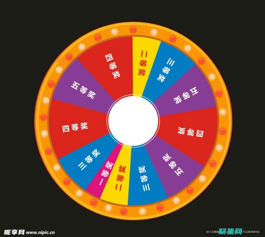 css大轉(zhuǎn)盤