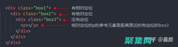 終極 CSS 轉盤教程：掌握它的每一個方面 (css轉換器)