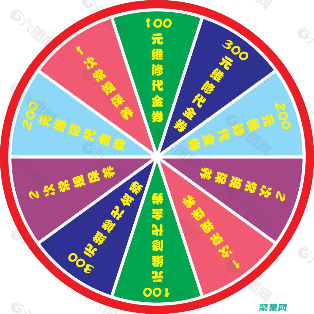 CSS 轉盤指南：成為色彩大師，創造令人驚嘆的設計 (css大轉盤)