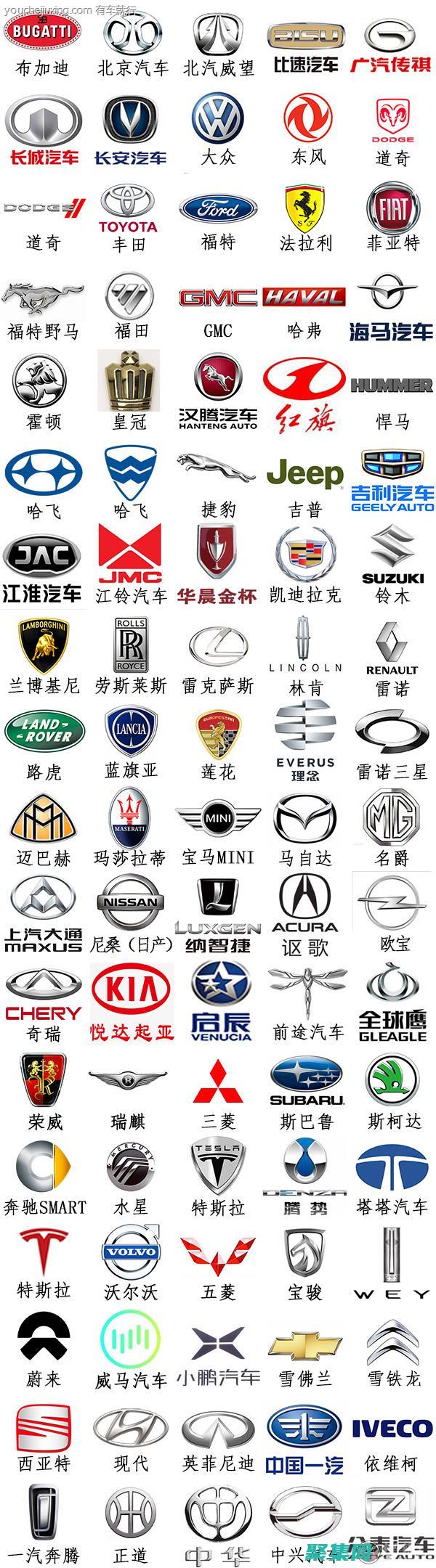 多個手機(jī)號薅羊毛