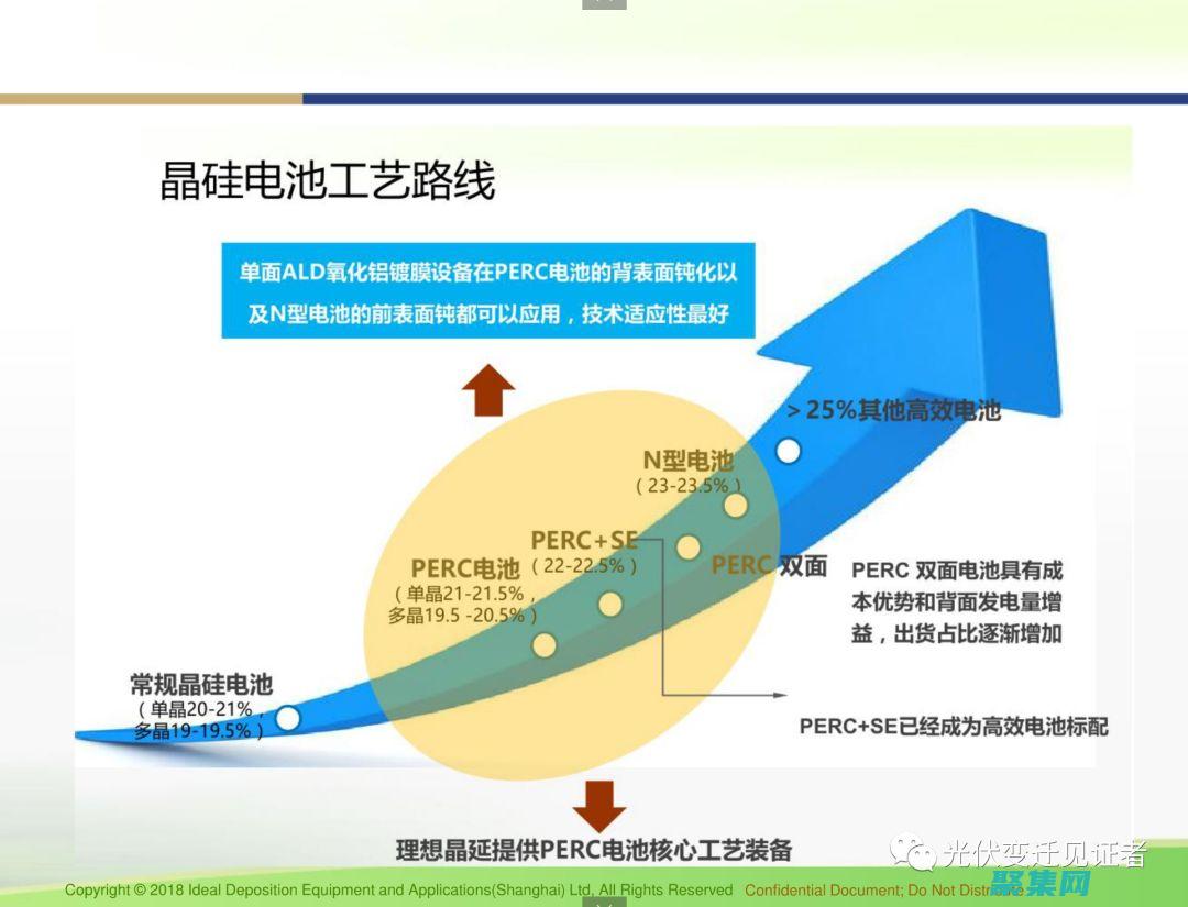探索 Perl 語言的強大功能，提升您的編程能力 (探索pencil)