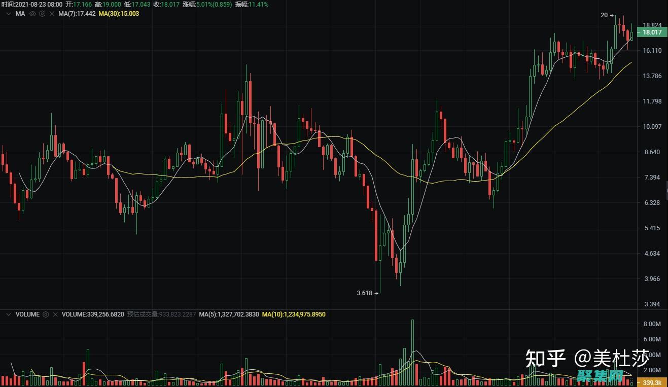 其模塊化和可移植性