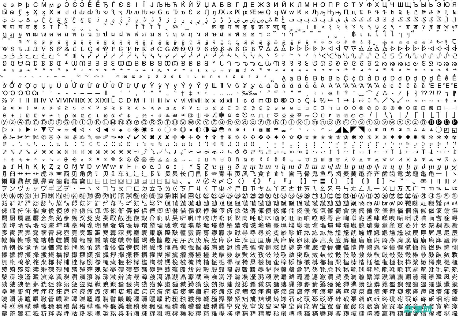 Unicode 在 Java 應用程序中的應用：解決全球化開發挑戰 (unicode編碼轉換工具)