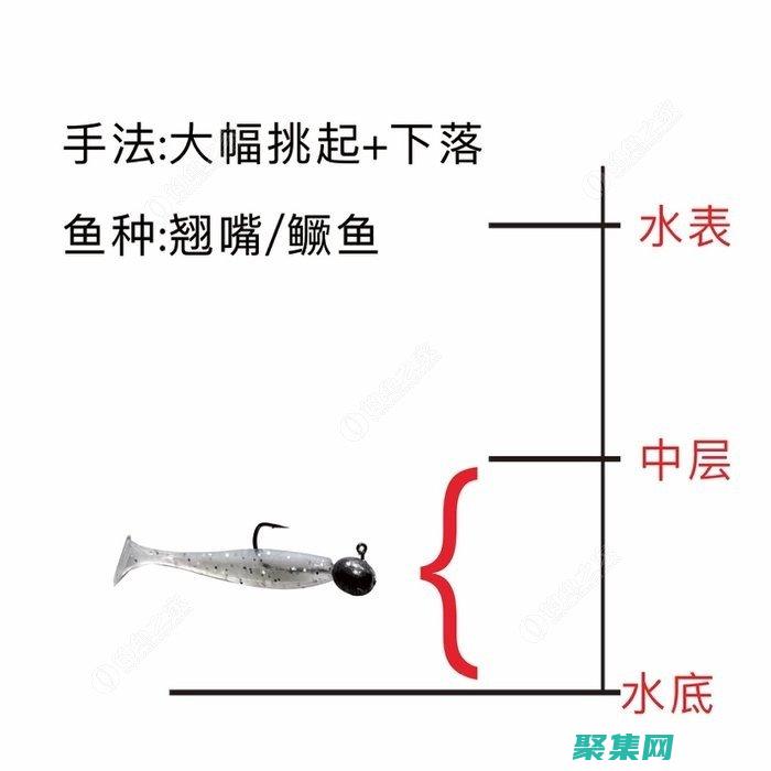 尾數(shù)寬度：尾數(shù)包含有效數(shù)字的位數(shù)。(尾數(shù)值是什么意思)