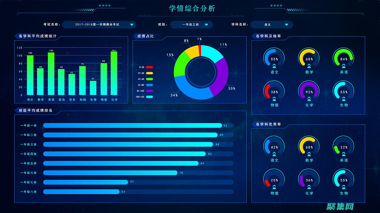 在線教程：開啟學習新技能的便捷之旅 (在線怎么開)