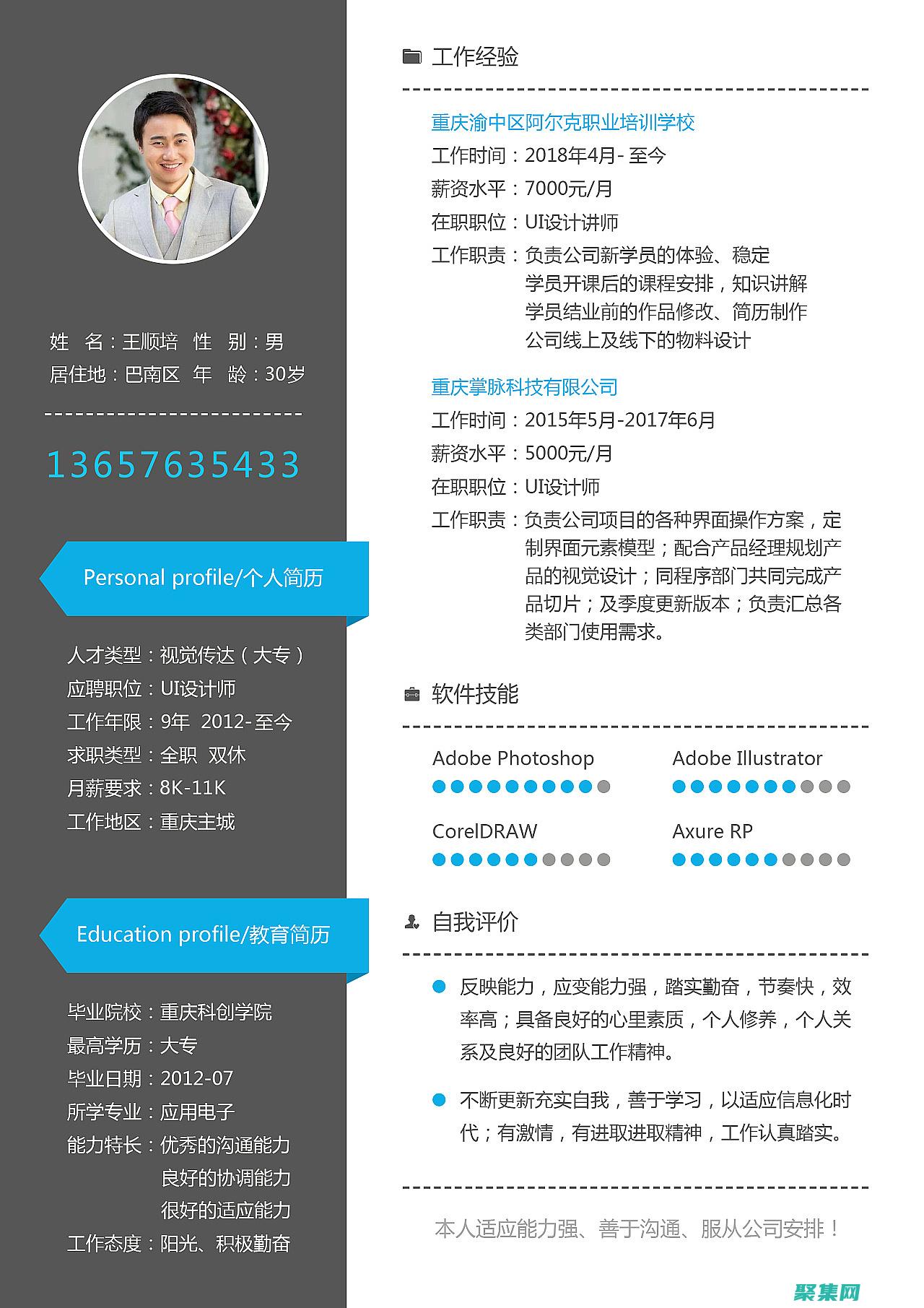 您的簡(jiǎn)歷我們已查閱