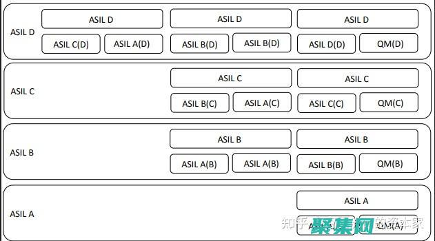 解鎖fscanf的神秘面紗
