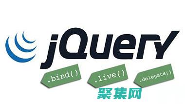 jQuery 入門指南：釋放 Web 開發的無限可能性 (jquery.min.js文件下載)