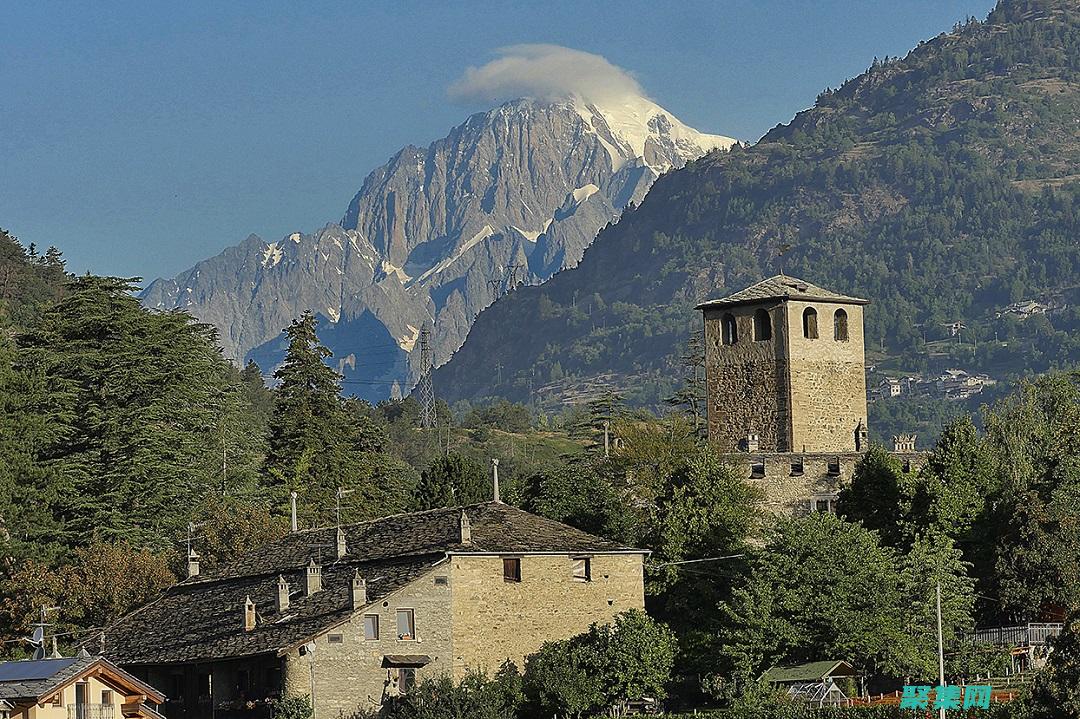 Introducing RangeValidator: Ensuring Data Integrity Within Defined Boundaries (introduction翻譯)