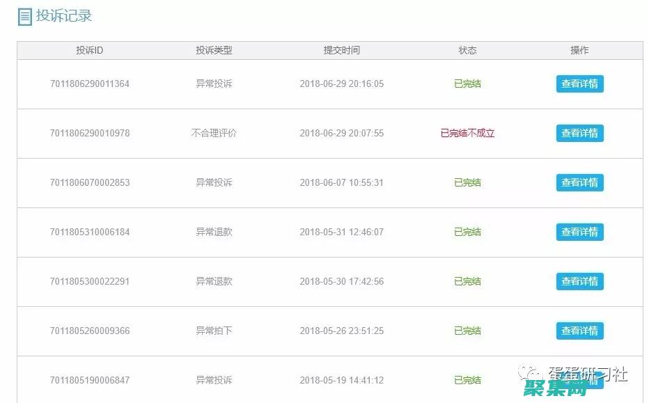 標簽云的陷阱：常見錯誤以及如何避免 (標簽云 js)