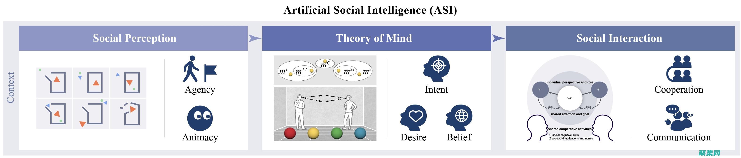 深入探索人工智能領域的最新突破，揭示其對各個行業的顛覆性影響 (深入探索人工湖的秘密)