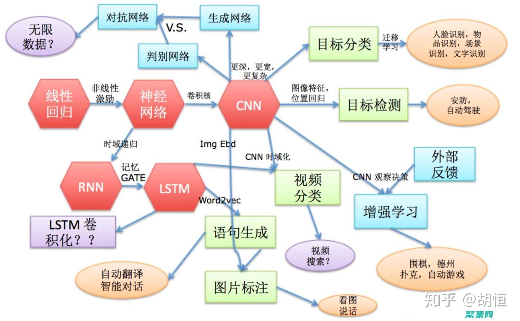 深入了解 div 滾動條的機制：從基礎到高級技術 (深入了解第十四屆文博會期間策劃的各類活動情況)
