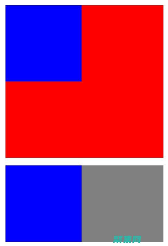 釋放div 滾動條的潛力：增強用戶交互和用戶界面 (div自動滾動到底部)