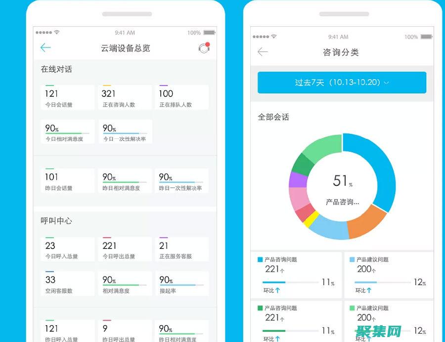 預先設計的頁面，展示你的作品、技能和經驗(預先設計的頁碼是什么)