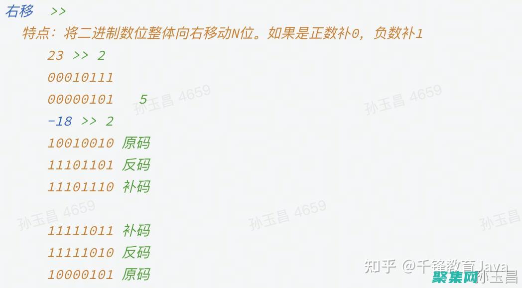 Java 負載均衡最佳實踐：確保高度可用性、可伸縮性和容錯性的實用建議 (Java負載均衡)