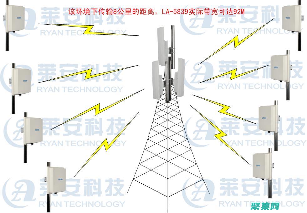 支持多種傳輸協議，包括 HTTP、JMS、MQTT 和文件。(支持多種傳輸介質)