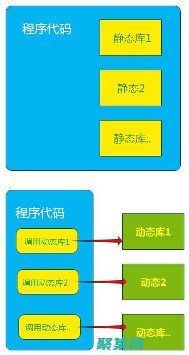 一個庫，用于在 OkHttp HTTP 客戶端中實現負載均衡。(在一個庫中不可以包含存儲在多個位置中的文件或文件夾)