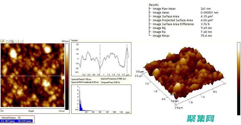 在 AfxMessageOx 中探索不為人知的功能：實現更復雜的消息框交互的隱藏技巧