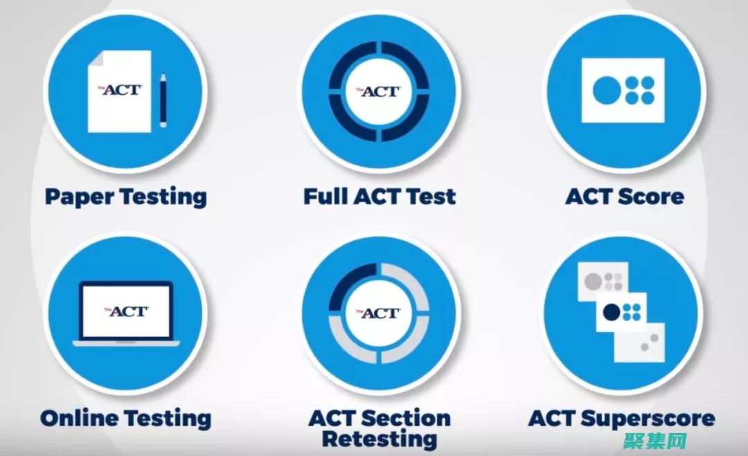 使用 ActionForm 有效地驗證和轉換用戶輸入 (使用acei被迫停藥的主要原因是)