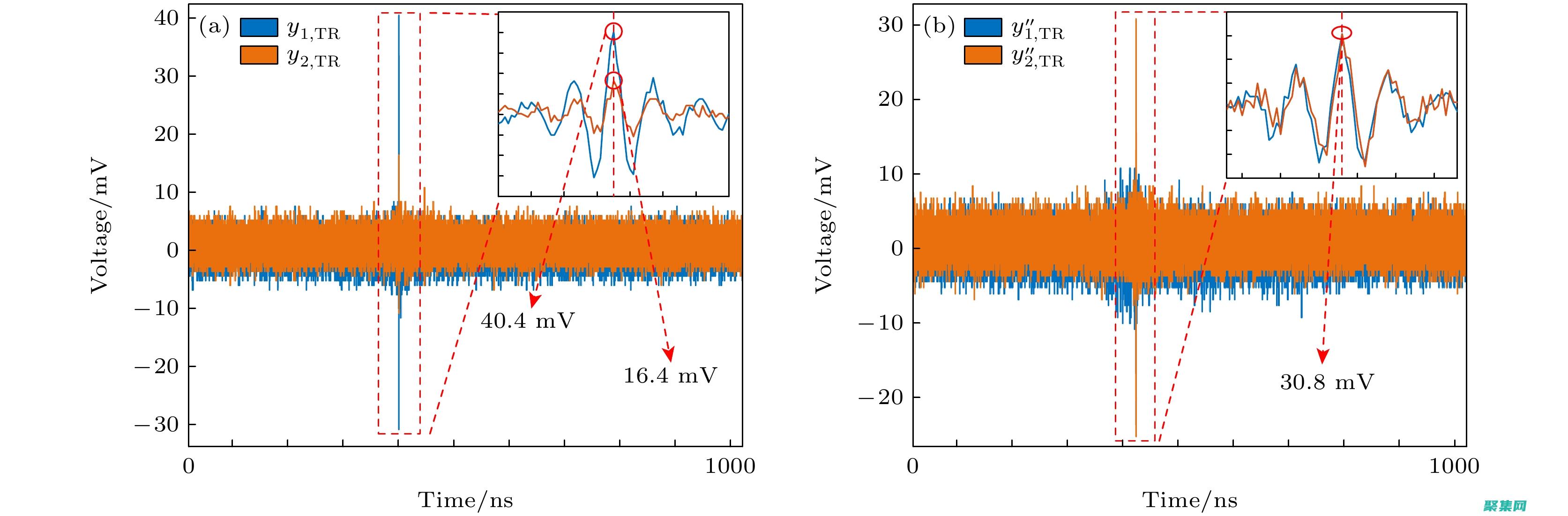 服務器基礎設施即代碼配置