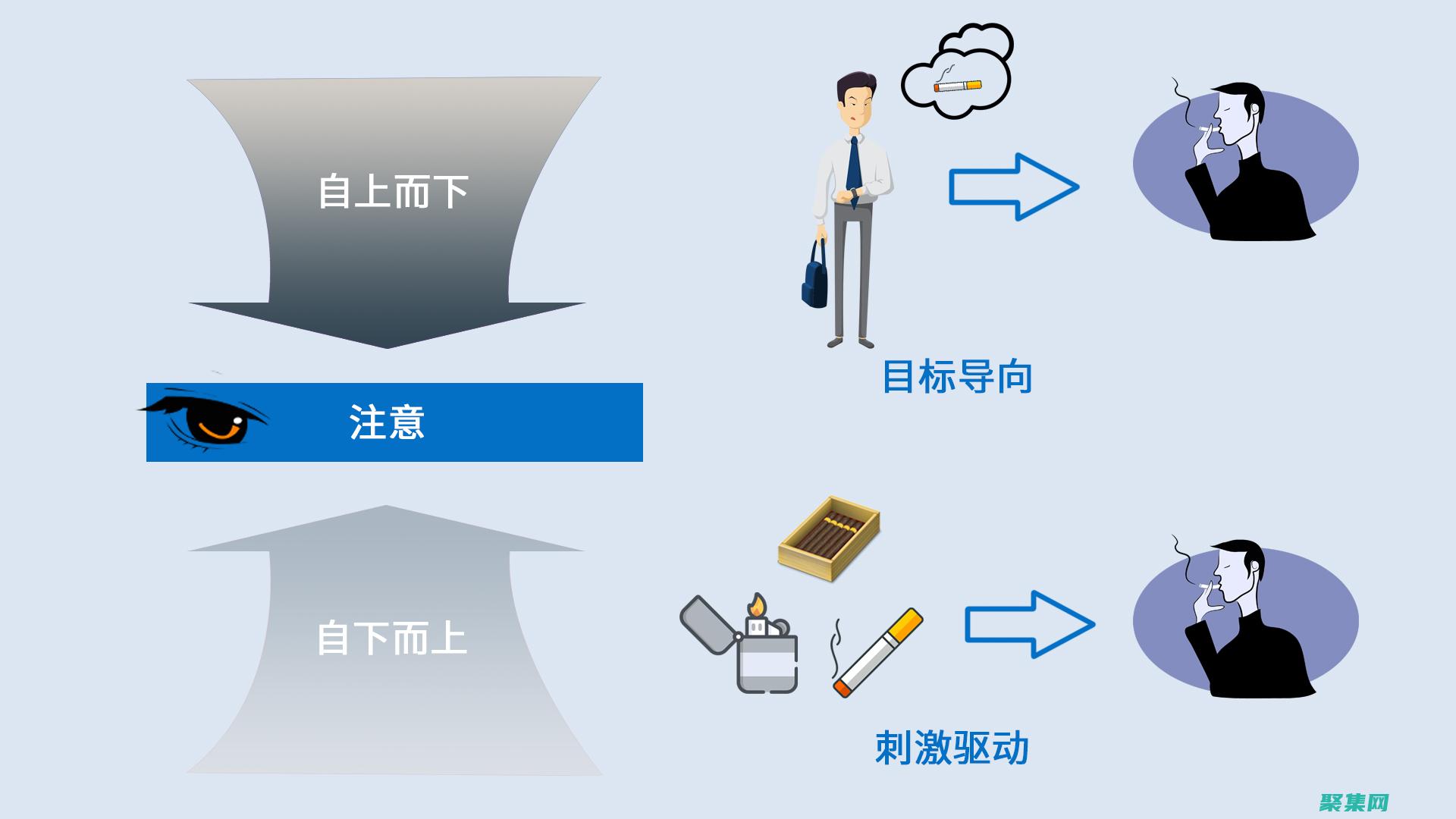 步步為營，自定義 textarea 換行樣式，打造個性化文本輸入體驗 (步步為營自己的偶像竟然是男朋友的親姐姐)