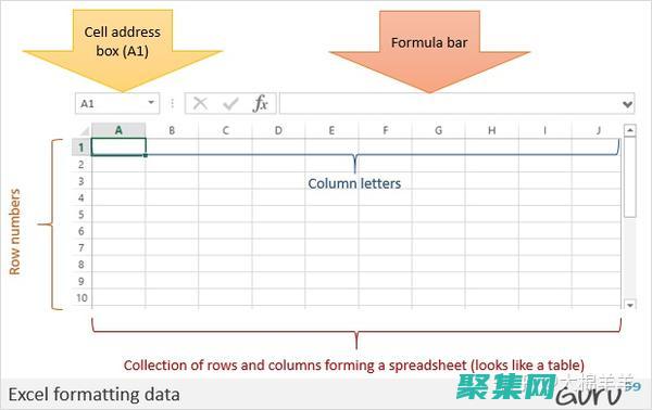 Excel VBA 用戶界面自定義：創建用戶友好的應用程序 (excelvlookup函數怎么用)