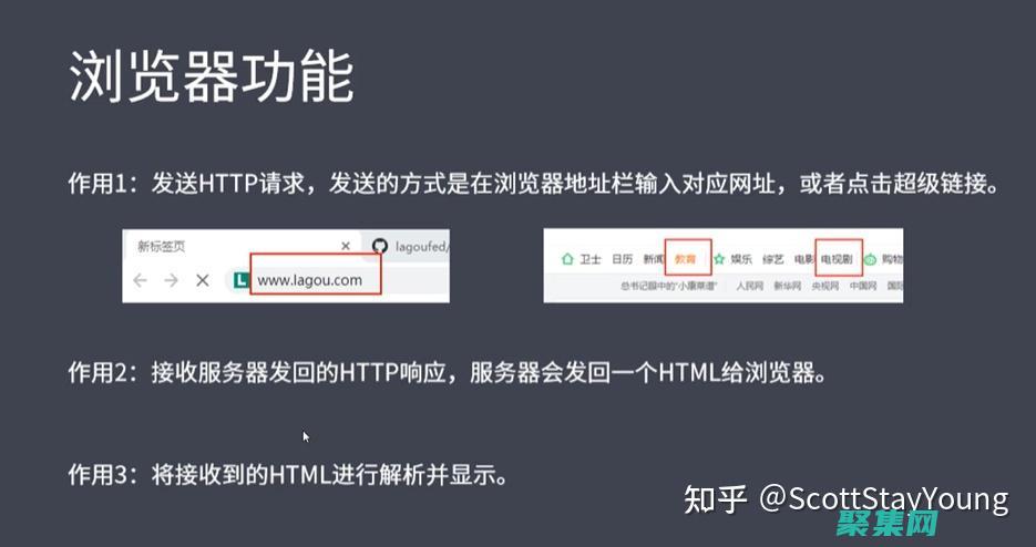 在接受培訓(xùn)