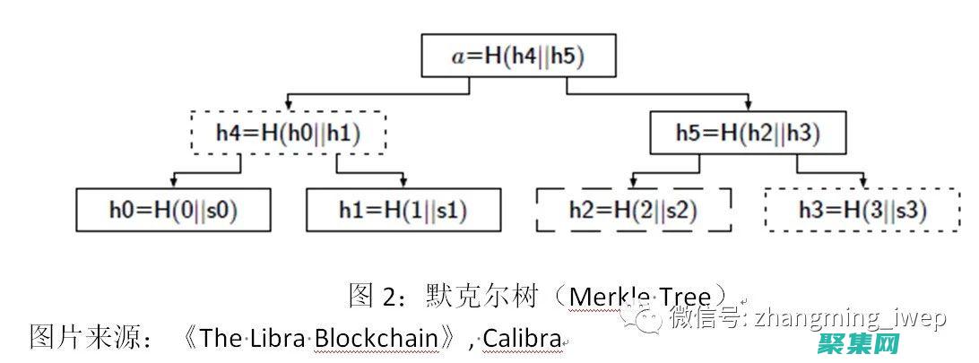 從Library.nu獲取您最喜歡的書籍，無需支付任何費用 (從library)