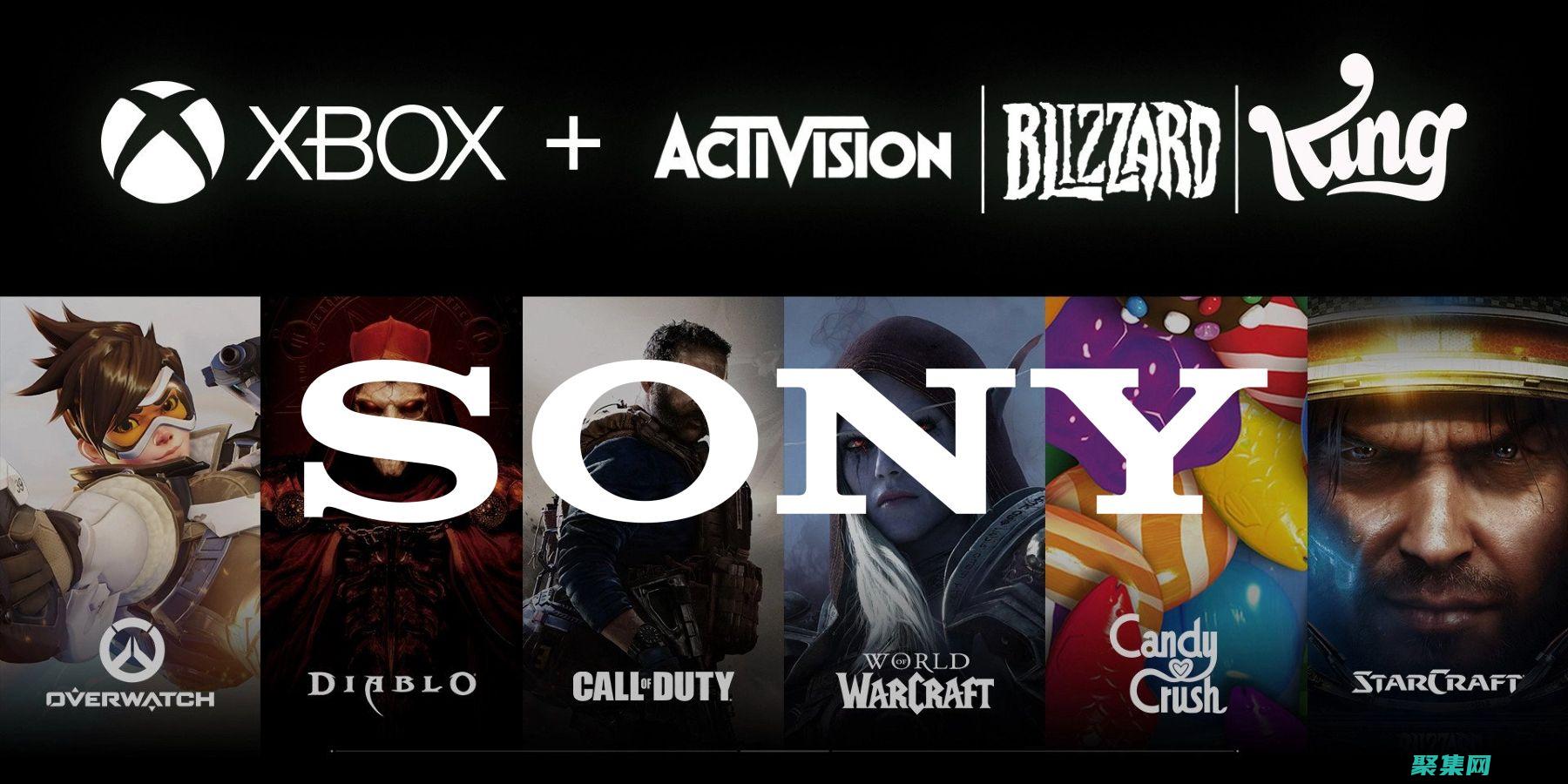 activiti初學者指南