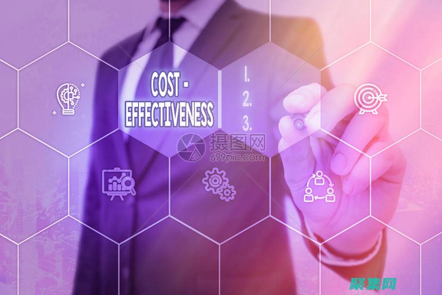 成本效益：在線客服如何降低客戶服務成本 (成本效益在哪種情況做)