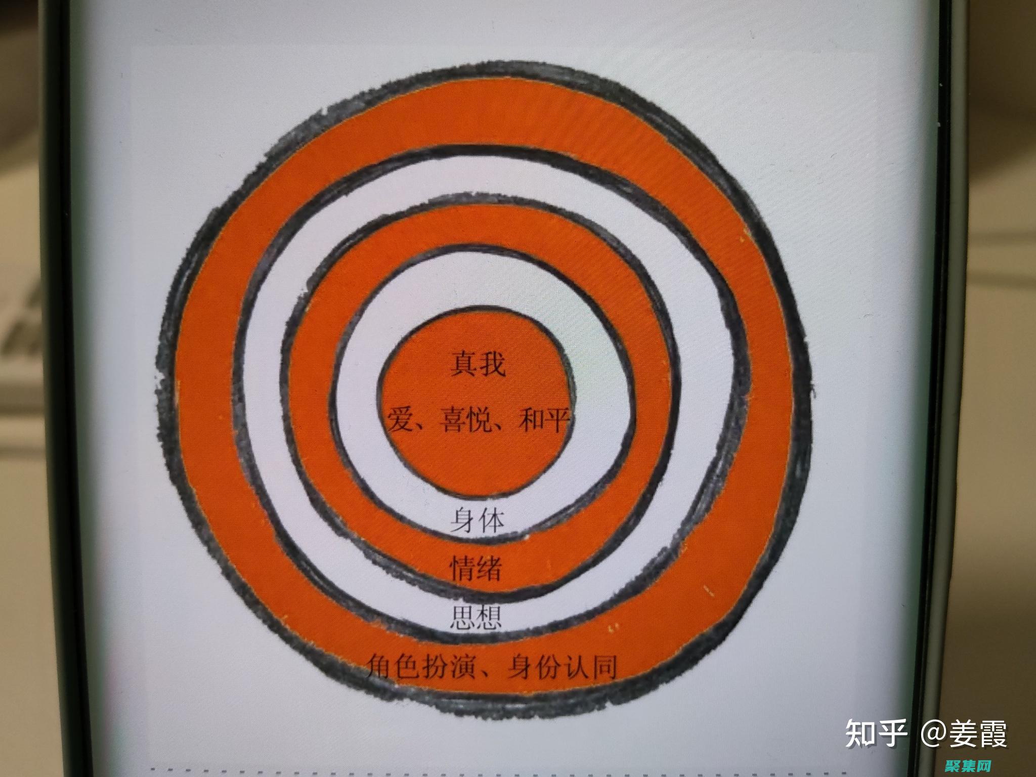 掌控未知：聚合數(shù)據(jù)揭示隱藏的趨勢(shì)和模式 (掌控未來科技有限公司)