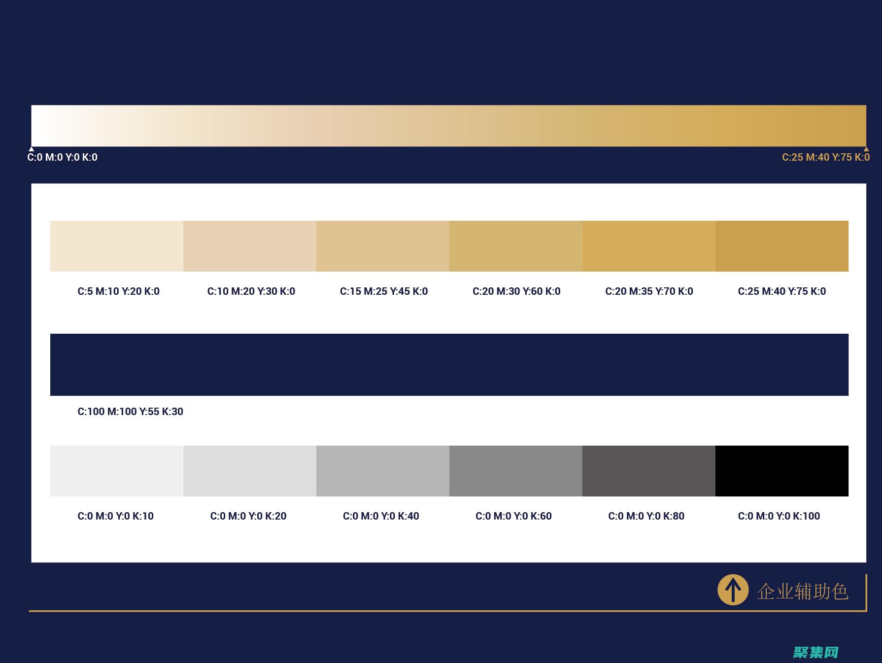 解鎖 Visual Studio 2005 的效率潛力：掌握關鍵快捷鍵 (解鎖vivo手機密碼)