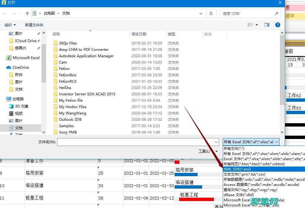 XML 格式化：在數據管理和集成中發揮的作用