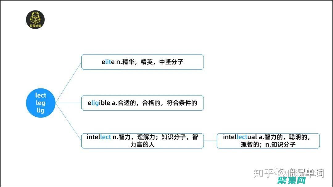 使用 lighttpd 降低服務器成本：節約資源和提高效率 (使用離心機時哪項操作是正確的)
