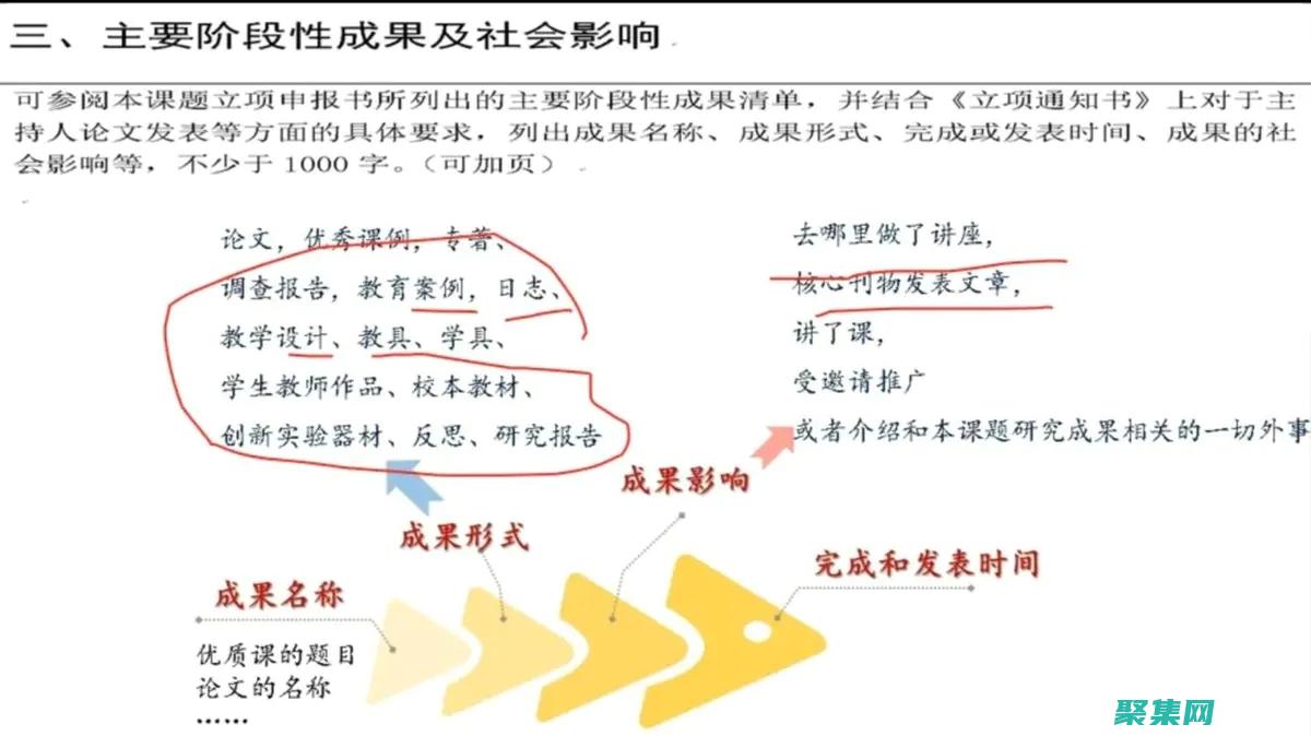 基于影響的投資：衡量社會和環境結果以實現積極變化 (基于影響的投資策略)