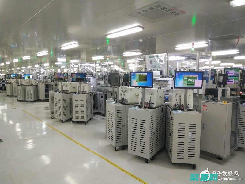 自動化從哪一年開始